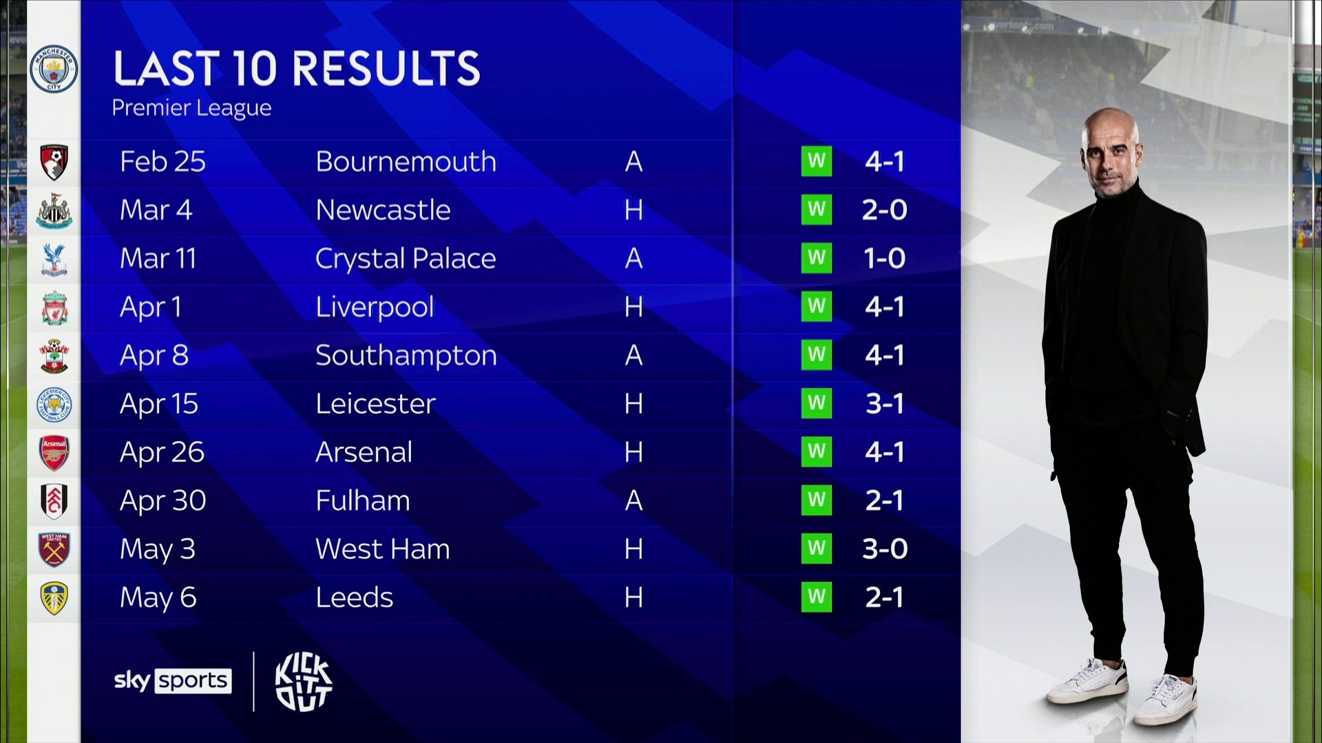 所证明的 所证明的